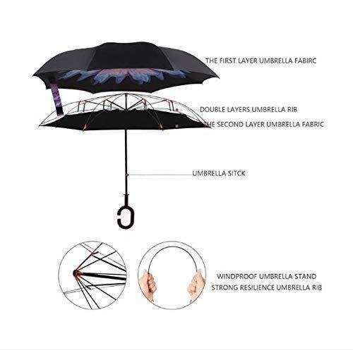Double Layer Inverted Reversible Umbrella (Multicolor) - MeraPopi