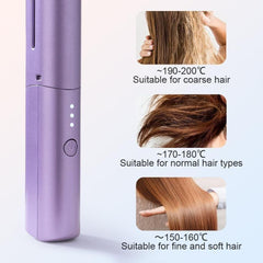 Meneflix Portable Mini Hair Straightener Cordless Rechargeable Mini Adjustable Hair Straightener Hot Comb - MeraPopi