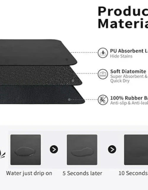 Drying mat for Kitchen, Water Absorbent Mat (PACK OF 2) - MeraPopi
