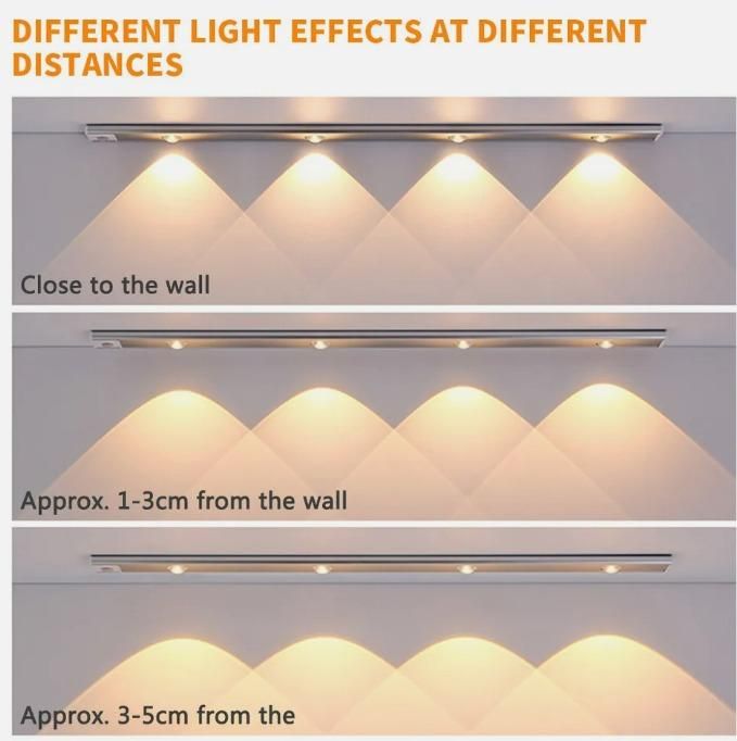 LED PIR Motion Sensor Cabinet  With USB Rechargeble - MeraPopi